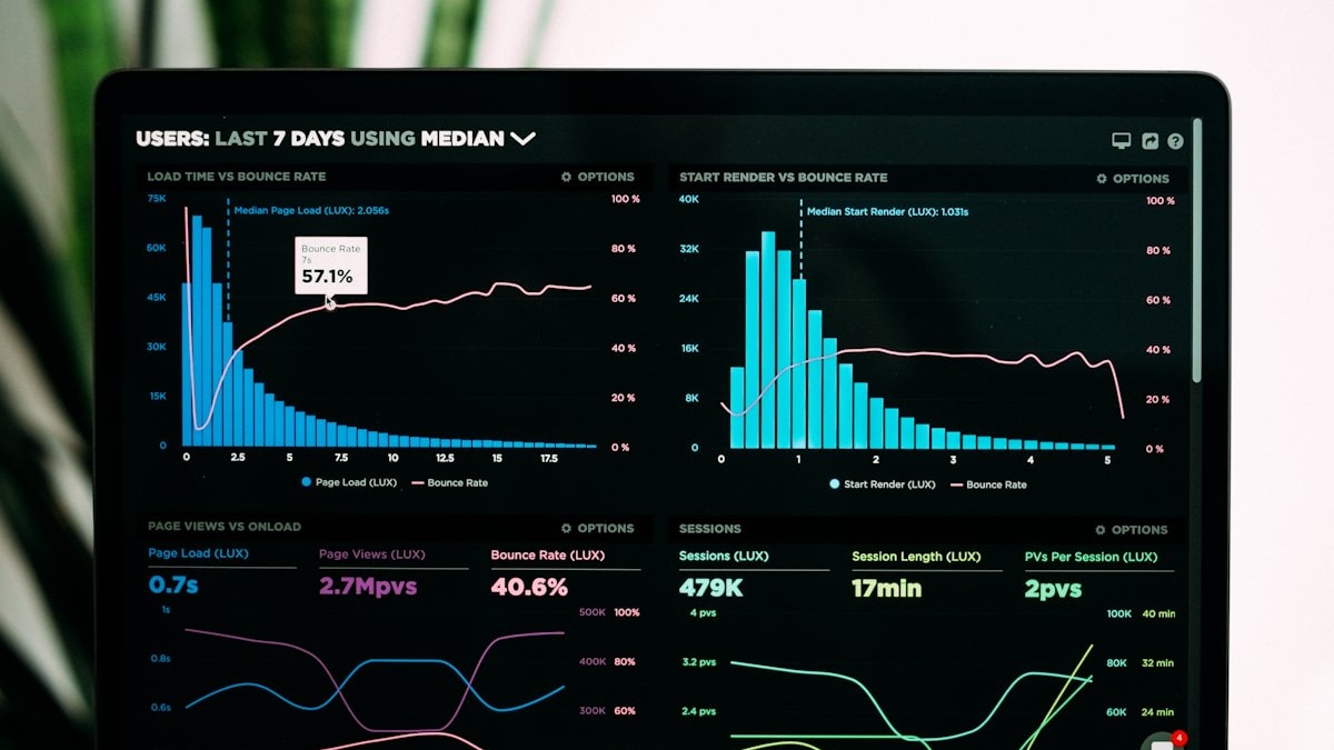 AI Tools 2025 Trends: Powering the Future of Innovation